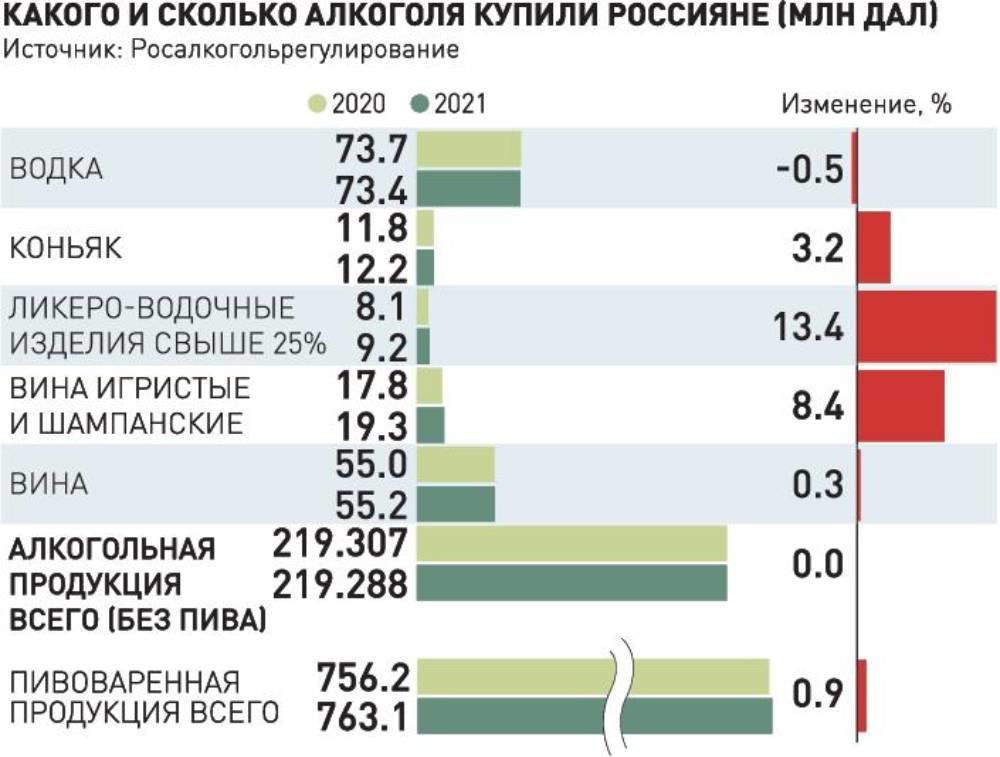 Кракен наркоз магазин